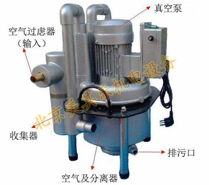 牙科吸唾機(jī)專(zhuān)用高壓鼓風(fēng)機(jī)